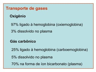 Transporte de gases
 Oxigênio

  97% ligado à hemoglobina (oxiemoglobina)
  3% dissolvido no plasma

 Gás carbônico

  25% ligado à hemoglobina (carboemoglobina)

  5% dissolvido no plasma
  70% na forma de íon bicarbonato (plasma)
 