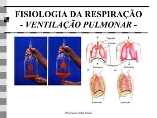 Professor: João Paulo
FISIOLOGIA DA RESPIRAÇÃO
- VENTILAÇÃO PULMONAR -
 