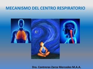 MECANISMO DEL CENTRO RESPIRATORIO
Dra. Contreras Zarza Mercedes M.A.A.
 