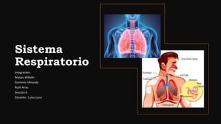 Sistema
Respiratorio
Integrantes:
Matías Millañir
Gianinna Miranda
Ruth Arias
Sección 6
Docente : Luisa Luna
 