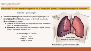 Presencia de aire libre en el espacio pleural, con el consecuente que causa colapso pulmonar parcial o completo.
Se clasifica según su origen:
• Neumotórax latrogénico. Maniobras diagnosticas y terapéuticas.
• Neumotórax traumático. Presencia o no de herida penetrante.
• Neumotórax espontáneo.
 Primario. Sin presencia de una patología pulmonar subyacente,
rotura de bullas enfisematosas.
 Secundario. Asocia con patologías pulmonares (Asma, fibrosis
quística, neoplasias primarias, EPOC)
Se clasifica según su tamaño:
Grado I. - 10%
Grado II. / 10-60%
Grado III. + 60%
 