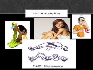 EFEITOS INDESEJÁVEIS

 