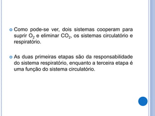  Como pode-se ver, dois sistemas cooperam para
suprir O2 e eliminar CO2, os sistemas circulatório e
respiratório.
 As duas primeiras etapas são da responsabilidade
do sistema respiratório, enquanto a terceira etapa é
uma função do sistema circulatório.
 