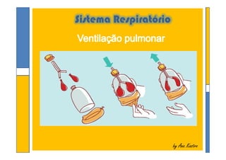 Sistema Respiratório
by Ana Kastroby Ana Kastro
 