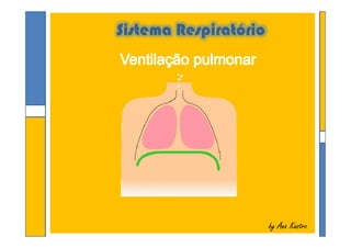 Sistema Respiratório
by Ana Kastroby Ana Kastro
 
