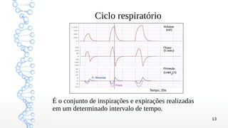 13
Ciclo respiratório
É o conjunto de inspirações e expirações realizadas
em um determinado intervalo de tempo.
 