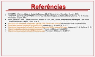 ● SOBOTTA, Johannes. Atlas de Anatomia Humana. 22ed. Rio de Janeiro: Guanabara Koogan, 2006;
● TORTORA, Gerald J.; GRABOWSKI, Sandra Reynolds. Princípios de Anatomia e Fisiologia. 9ed. Rio de Janeiro:
Guanabara Koogan, 2002.
● PAUL, Lester W.; JUHL, John H; CRUMMY, Andrew B; KUHLMAN, Janet E. Interpretação radiológica. 7.ed. Rio de
Janeiro: Guanabara Koogan, c2000. 1186 p.
● http://rihuc.huc.min-saude.pt/bitstream/10400.4/1569/1/sinais_rad_torax.pdf <Acesso em 01 de Junho de 2015.>
● https://www.youtube.com/watch?v=0k0uB7rUtY0 <Acesso em 01 de Junho de 2015.>
● http://www.news-medical.net/health/Pneumonia-Diagnosis-%28Portuguese%29.aspx <Acesso em 01 de Junho de 2015.>
● http://www.auladeanatomia.com/sistemamuscular <Acesso em 02 de Junho de 2015.>
● http://www.news-medical.net/health/Pneumonia.aspx<Acesso em 02 de Junho de 2015.>
 