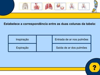 Núcleo de estágio de Biologia/Geologia ? Estabelece a correspondência entre as duas colunas da tabela: Inspiração Entrada de ar nos pulmões Expiração Saída de ar dos pulmões 