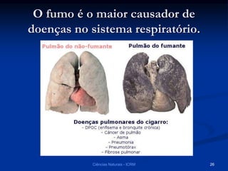 O fumo é o maior causador de
doenças no sistema respiratório.
Ciências Naturais - ICRM 26
 
