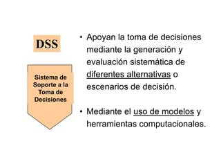 • Apoyan la toma de decisiones
DSS              mediante la generación y
                 evaluación sistemática de
Sistema de       diferentes alternativas o
Soporte a la     escenarios de decisión.
 Toma de
Decisiones

               • Mediante el uso de modelos y
                 herramientas computacionales.
 