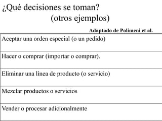 ¿Qué decisiones se toman?
            (otros ejemplos)
                                   Adaptado de Polimeni et al.
Aceptar una orden especial (o un pedido)

Hacer o comprar (importar o comprar).

Eliminar una línea de producto (o servicio)

Mezclar productos o servicios

Vender o procesar adicionalmente
 