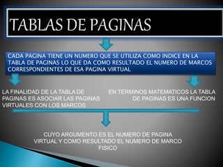 TABLAS DE PAGINAS
CADA PAGINA TIENE UN NUMERO QUE SE UTILIZA COMO INDICE EN LA
TABLA DE PAGINAS LO QUE DA COMO RESULTADO EL NUMERO DE MARCOS
CORRESPONDIENTES DE ESA PAGINA VIRTUAL
LA FINALIDAD DE LA TABLA DE
PAGINAS ES ASOCIAR LAS PAGINAS
VIRTUALES CON LOS MARCOS
EN TERMINOS MATEMATICOS LA TABLA
DE PAGINAS ES UNA FUNCION
CUYO ARGUMENTO ES EL NUMERO DE PAGINA
VIRTUAL Y COMO RESULTADO EL NUMERO DE MARCO
FISICO
 