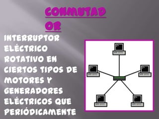 ConmutadorInterruptor eléctrico rotativo en ciertos tipos de motores y generadores eléctricos que periódicamente cambia la dirección de la corriente entre el rotor y el circuito externo.
