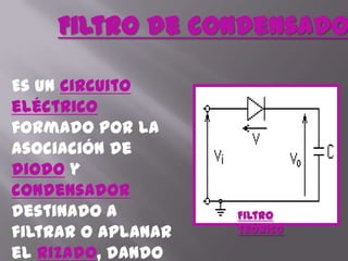 Filtro de condensadorEs un circuito eléctrico formado por la asociación de diodoy condensadordestinado a filtrar o aplanar el rizado, dando como resultado una señal eléctrica de corriente continuacuya tensión no varía prácticamente en el tiempo.Filtro  Teórico