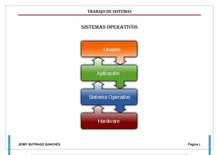TRABAJO DE SISTEMAS


                        SiStemaS operativoS




JEIMY BUTRAGO SANCHES                           Página 1
 