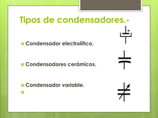 Tipos de condensadores.-

 Condensador   electrolítico.


 Condensadores   cerámicos.


 Condensador   variable.

 