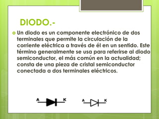 DIODO.-
 Undiodo es un componente electrónico de dos
 terminales que permite la circulación de la
 corriente eléctrica a través de él en un sentido. Este
 término generalmente se usa para referirse al diodo
 semiconductor, el más común en la actualidad;
 consta de una pieza de cristal semiconductor
 conectada a dos terminales eléctricos.
 