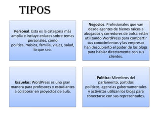 TIPOS
                                               Negocios: Profesionales que van
                                              desde agentes de bienes raíces a
 Personal: Esta es la categoría más
                                            abogados y corredores de bolsa están
amplia e incluye enlaces sobre temas
                                            utilizando WordPress para compartir
           personales, como
                                              sus conocimientos y las empresas
política, música, familia, viajes, salud,
                                            han descubierto el poder de los blogs
              lo que sea.
                                              para hablar directamente con sus
                                                          clientes.




                                                    Política: Miembros del
 Escuelas: WordPress es una gran                     parlamento, partidos
manera para profesores y estudiantes        políticos, agencias gubernamentales
 a colaborar en proyectos de aula.            y activistas utilizan los blogs para
                                             conectarse con sus representados.
 
