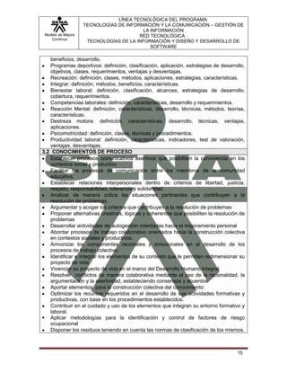 Modelo de Mejora
Continua
LÍNEA TECNOLÓGICA DEL PROGRAMA:
TECNOLOGÍAS DE INFORMACIÓN Y LA COMUNICACIÓN – GESTIÓN DE
LA INFORMACIÓN
RED TECNOLÓGICA :
TECNOLOGÍAS DE LA INFORMACIÓN Y DISEÑO Y DESARROLLO DE
SOFTWARE
15
beneficios, desarrollo.
Programas deportivos: definición, clasificación, aplicación, estrategias de desarrollo,
objetivos, clases, requerimientos, ventajas y desventajas.
Recreación: definición, clases, métodos, aplicaciones, estrategias, características.
Integrar: definición, métodos, beneficios, características.
Bienestar laboral: definición, clasificación, alcances, estrategias de desarrollo,
cobertura, requerimientos.
Competencias laborales: definición, características, desarrollo y requerimientos.
Reacción Mental: definición, características, desarrollo, técnicas, métodos, teorías,
características.
Destreza motora: definición, características, desarrollo, técnicas, ventajas,
aplicaciones.
Psicomotricidad: definición, clases, técnicas y procedimientos.
Productividad laboral: definición, características, indicadores, test de valoración,
ventajas, desventajas.
3.2 CONOCIMIENTOS DE PROCESO
Establecer procesos comunicativos asertivos que posibiliten la convivencia en los
contextos social y productivo
Facilitar los procesos de comunicación entre los miembros de la comunidad
educativa.
Establecer relaciones interpersonales dentro de criterios de libertad, justicia,
respeto, responsabilidad, tolerancia y solidaridad.
Analizar de manera crítica las situaciones pertinentes que contribuyen a la
resolución de problemas.
Argumentar y acoger los criterios que contribuyen a la resolución de problemas
Proponer alternativas creativas, lógicas y coherentes que posibiliten la resolución de
problemas
Desarrollar actividades de autogestión orientadas hacia el mejoramiento personal
Abordar procesos de trabajo colaborativo orientados hacia la construcción colectiva
en contextos sociales y productivos.
Armonizar los componentes racionales y emocionales en el desarrollo de los
procesos de trabajo colectivo.
Identificar e integrar los elementos de su contexto que le permiten redimensionar su
proyecto de vida.
Vivenciar su proyecto de vida en el marco del Desarrollo Humano Integral
Resolver conflictos de manera colaborativa mediante el uso de la racionalidad, la
argumentación y la asertividad, estableciendo consensos y acuerdos
Aportar elementos para la construcción colectiva del conocimiento
Optimizar los recursos requeridos en el desarrollo de sus actividades formativas y
productivas, con base en los procedimientos establecidos.
Contribuir en el cuidado y uso de los elementos que integran su entorno formativo y
laboral.
 Aplicar metodologías para la identificación y control de factores de riesgo
ocupacional
Disponer los residuos teniendo en cuenta las normas de clasificación de los mismos.
 