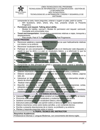 Modelo de Mejora
Continua
LÍNEA TECNOLÓGICA DEL PROGRAMA:
TECNOLOGÍAS DE INFORMACIÓN Y LA COMUNICACIÓN – GESTIÓN DE
LA INFORMACIÓN
RED TECNOLÓGICA :
TECNOLOGÍAS DE LA INFORMACIÓN Y DISEÑO Y DESARROLLO DE
SOFTWARE
21
comprender la carta, hacer preguntas, ordenar o sugerir un plato, pedir la cuenta.
- WH Questions, when, where, why, how, presente simple vs Presente
Progresivo.
Permission and request. Talking about ability.
- Modals for hability: can/can´t, Modals for permission and request: can/could,
Countable and uncountable nous.
Travel and transportaion: Vocabulario y expresiones relativas a viajes, transporte y
desplazamiento.
- Past simple, Past of To Be, Past Simple vs Past Progressive.
3.2 DE PROCESO
Reconocer palabras y expresiones muy básicas que se usan habitualmente relativas
a si mismo y a su entorno.
Reconocer vocabulario técnico básico.
Participar en una conversación de forma sencilla si el interlocutor está dispuesto a
repetir lo que ha dicho o a usar un vocabulario básico, y a reformular lo que ha
intentado decir.
Utilizar expresiones y frases sencillas para describir su entorno y relacionarse en su
sitio de práctica o trabajo.
Escribir postales cortas y sencillas y anuncios cortos.
Llenar formularios o registros con datos personales.
Comprender la idea principal en avisos y mensajes breves, claros y sencillos en
inglés técnico.
Leer textos muy breves y sencillos en inglés general y técnico.
Obtener información específica y predecible en escritos sencillos y cotidianos.
Obtener vocabulario y expresiones de inglés técnico en anuncios, folletos, páginas
web, etc.
Interactuar en tareas sencillas y habituales que requieren un intercambio simple y
directo de información cotidiana y técnica.
Realizar intercambios sociales y prácticos muy breves,
Describir con términos sencillos su entorno y entablar conversaciones cortas,
utilizando una serie de expresiones y frases en inglés general y técnico.
Escribir notas y mensajes breves y sencillos relativos a sus necesidades inmediatas,
mediante la utilización de un vocabulario básico de inglés general y técnico.
4. CRITERIOS DE EVALUACIÓN
Interpreta un texto sencillo y puede construir un mapa conceptual basado en el mismo.
Pronuncia adecuadamente el vocabulario y modismos básicos del idioma
Sostiene conversaciones con vocabulario básico y técnico aprendido.
Estructura adecuadamente una opinión sobre un tema conocido de su especialidad.
Elabora resúmenes cortos sobre textos sencillos, y con contenido técnico.
Escribe o presenta descripciones de sí mismo, su profesión y su entorno.
Plantea y responde preguntas sobre sí mismo.
5. PERFIL TECNICO DEL INSTRUCTOR
Requisitos Académicos:
Profesional en Idiomas o Lenguas Modernas, con conocimiento del idioma inglés.
 