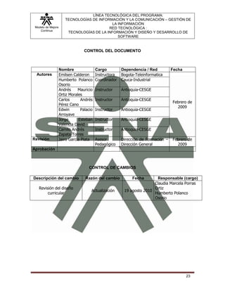 Modelo de Mejora
Continua
LÍNEA TECNOLÓGICA DEL PROGRAMA:
TECNOLOGÍAS DE INFORMACIÓN Y LA COMUNICACIÓN – GESTIÓN DE
LA INFORMACIÓN
RED TECNOLÓGICA :
TECNOLOGÍAS DE LA INFORMACIÓN Y DISEÑO Y DESARROLLO DE
SOFTWARE
23
CONTROL DEL DOCUMENTO
Nombre Cargo Dependencia / Red Fecha
Autores Emilsen Calderon Instructora Bogota-Teleinformatica
Febrero de
2009
Humberto Polanco
Osorio
Coordinador Cauca-Industrial
Andrés Mauricio
Ortiz Morales
Instructor Antioquia-CESGE
Carlos Andrés
Pérez Cano
Instructor Antioquia-CESGE
Edwin Palacio
Arroyave
Instructor Antioquia-CESGE
Jorge Esteban
Valencia David
Instructor Antioquia-CESGE
Camilo Andrés
Zapata Torres
Instructor Antioquia-CESGE
Revisión Jairo García Plata Asesor
Pedagógico
Dirección de Formación –
Dirección General
Febrero de
2009
Aprobación
CONTROL DE CAMBIOS
Descripción del cambio Razón del cambio Fecha Responsable (cargo)
Revisión del diseño
curricular
Actualización 19 agosto 2010
Claudia Marcela Porras
Ortiz
Humberto Polanco
Osorio
 