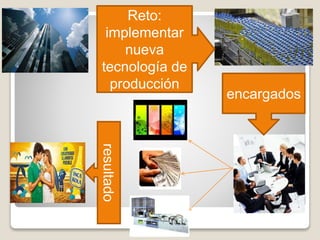 Reto:
implementar
nueva
tecnología de
producción
encargadosresultado
 