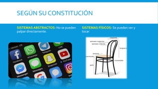 SEGÚN SU CONSTITUCIÓN
SISTEMAS ABSTRACTOS: No se pueden
palpar directamente.
SISTEMAS FÍSICOS: Se pueden ver y
tocar
 
