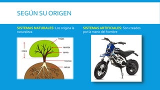 SEGÚN SU ORIGEN
SISTEMAS NATURALES: Los origina la
naturaleza
SISTEMAS ARTIFICIALES: Son creados
por la mano del hombre
 