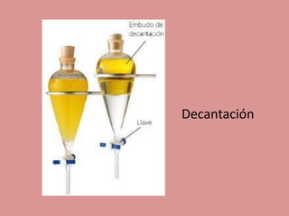Decantación
 