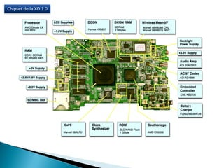 Chipset de la XO 1.0
 