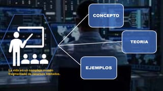 La vida en un complejo mundo
fragmentado de recursos limitados.
 