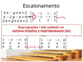 Escalonamento
Sistemas Lineares Profª Juliana Schivani
{
3 𝑥 − 𝑦+𝑧=2
𝑥 −2 𝑦 − 𝑧=0
2 𝑥 + 𝑦 +2 𝑧=2
⟹
[
3 −1 1 2
1 −2 − 1 0
2 1 2 2 ]L2 ⟷ L1
[
1 −2 − 1 0
3 −1 1 0
2 1 2 2 ]L2 ⟵ L2 – 3L1
[
1 −2 −1 0
0 5 4 2
2 1 2 2]L3 ⟵ L3 – 2L1
[
1 −2 −1 0
0 5 4 2
0 5 4 2]L3 ⟵ L3 – L2
[
1 −2 −1 0
0 5 4 2
0 0 0 0]
Duas equações < três variáveis ⟹
SISTEMA POSSÍVEL E INDETERMINADO (SPI)
 