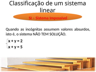 Classificação de um sistema
linear
Sistemas Lineares Profª Juliana Schivani
SI – Sistema Impossível
Quando as incógnitas assumem valores absurdos,
isto é, o sistema NÃO TEM SOLUÇÃO.
x + y = 2
x + y = 5
 