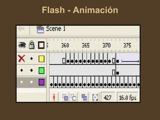Flash - Animación 