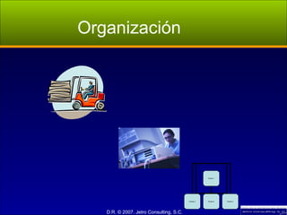 Organización Puesto 1 Puesto 2 Puesto 3 Puesto 4 