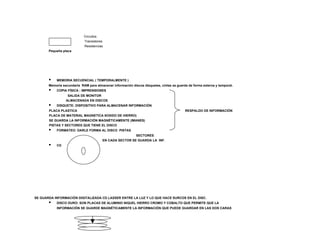 Circuitos
                            Transistores
                            Resistencias
       Pequeña placa




          MEMORIA SECUENCIAL ( TEMPORALMENTE )
       Memoria secundaria RAM para almacenar información discos disquetes, cintas se guarda de forma externa y temporal.
          COPIA FÍSICA : IMPRENSIONES
                  SALIDA DE MONITOR
                 ALMACENADA EN DISCOS
          DISQUETE: DISPOSITIVO PARA ALMACENAR INFORMACIÓN
       PLACA PLASTICA                                                                     RESPALDO DE INFORMACIÓN
       PLACA DE MATERIAL MAGNETICA 8OXIDO DE HIERRO)
       SE GUARDA LA INFORMACIÓN MAGNÉTICAMENTE (IMANES)
       PISTAS Y SECTORES QUE TIENE EL DISCO
          FORMATEO: DARLE FORMA AL DISCO PISTAS
                                                        SECTORES
                                       EN CADA SECTOR SE GUARDA LA INF.
          CD




SE GUARDA INFORMACIÓN DIGITALIZADA CD LASSER ENTRE LA LUZ Y LO QUE HACE SURCOS EN EL DISC.
          DISCO DURO: SON PLACAS DE ALUMINIO NIQUEL HIERRO CROMO Y COBALTO QUE PERMITE QUE LA
           INFORMACIÓN SE GUARDE MAGNÉTICAMENTE LA INFORMACIÓN QUE PUEDE GUARDAR EN LAS DOS CARAS
 