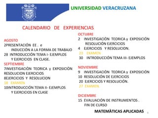 UNIVERSIDAD  VERACRUZANA CALENDARIO  DE  EXPERIENCIAS AGOSTO PRESENTACIÓN  EE .  e INDUCCIÓN A LA FORMA DE TRABAJO  28  INTRODUCCIÓN TEMA I- EJEMPLOS Y EJERCICIOS  EN CLASE. SEPTIEMBRE INVESTIGACIÒN  TEORICA  y  EXPOSICIÒN RESOLUCION EJERCICIOS EJERCICIOS  Y  RESOLUCION 18  EXAMEN  INTRODUCCIÓN TEMA II- EJEMPLOS Y EJERCICIOS EN CLASE MATEMÀTICAS APLICADAS OCTUBRE INVESTIGACIÒN  TEORICA y  EXPOSICIÓN RESOLUCIÓN EJERCICIOS EJERCICIOS  Y RESOLUCION. 23  EXAMEN 30  INTRODUCCIÓN TEMA III- EJEMPLOS NOVIEMBRE INVESTIGACIÒN  TEORICA y  EXPOSICIÓN RESOLUCIÓN DE EJERCICIOS  20  EJERCICIOS Y RESOLUCIÓN. 27  EXAMEN. DICIEMBRE EVALUACIÓN DE INSTRUMENTOS . FIN DE CURSO 