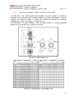 Universidad Diego Portales
Facultad de Ingeniería
Escuela de Ingeniería en Obras Civiles TAREA N°: 1
11
3.3. Selección de la bomba y cálculo de potencia real requerida
La bomba SV es una bomba gradual vertical acoplada a un motor estándar de la unidad de
transporte, que se encuentra entre la cubierta superior y la carcasa de la bomba, la cual se
mantiene en su lugar por tirantes. La carcasa de la bomba está disponible con diferentes
configuraciones y tipos de conexión. (Ver ilustración 2)
En la Ilustración 3 se puede identificar el tipo de bomba asociado a la potencia generada
además de otras especificaciones propias de la bomba.
Ilustración 2: Modelo Bomba SV66
Ilustración 3: Especificaciones serie de bombas SV66
 
