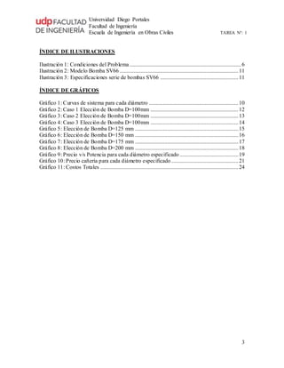 Universidad Diego Portales
Facultad de Ingeniería
Escuela de Ingeniería en Obras Civiles TAREA N°: 1
3
ÍNDICE DE ILUSTRACIONES
Ilustración 1: Condiciones del Problema ................................................................................6
Ilustración 2: Modelo Bomba SV66 .....................................................................................11
Ilustración 3: Especificaciones serie de bombas SV66 ........................................................11
ÍNDICE DE GRÁFICOS
Gráfico 1: Curvas de sistema para cada diámetro ................................................................10
Gráfico 2: Caso 1 Elección de Bomba D=100mm ...............................................................12
Gráfico 3: Caso 2 Elección de Bomba D=100mm ...............................................................13
Gráfico 4: Caso 3 Elección de Bomba D=100mm ...............................................................14
Gráfico 5: Elección de Bomba D=125 mm ..........................................................................15
Gráfico 6: Elección de Bomba D=150 mm ..........................................................................16
Gráfico 7: Elección de Bomba D=175 mm ..........................................................................17
Gráfico 8: Elección de Bomba D=200 mm ..........................................................................18
Gráfico 9: Precio v/s Potencia para cada diámetro especificado ..........................................19
Gráfico 10: Precio cañería para cada diámetro especificado ................................................21
Gráfico 11: Costos Totales ...................................................................................................24
 