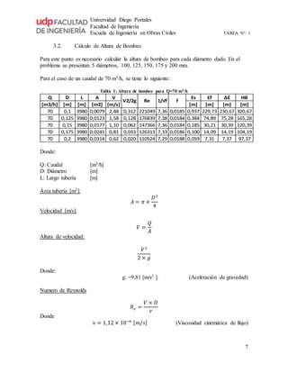 Universidad Diego Portales
Facultad de Ingeniería
Escuela de Ingeniería en Obras Civiles TAREA N°: 1
7
3.2. Cálculo de Altura de Bombeo
Para este punto es necesario calcular la altura de bombeo para cada diámetro dado. En el
problema se presentan 5 diámetros, 100, 125, 150, 175 y 200 mm.
Para el caso de un caudal de 70 m3/h, se tiene lo siguiente:
Tabla 1: Altura de bombeo para Q=70 m3/h
Q D L A V Es Ef ∆E HB
[m3/h] [m] [m] [m2] [m/s] [m] [m] [m] [m]
70 0,1 3980 0,0079 2,48 0,312 221049 7,36 0,0185 0,937 229,73 230,67 320,67
70 0,125 3980 0,0123 1,58 0,128 176839 7,38 0,0184 0,384 74,89 75,28 165,28
70 0,15 3980 0,0177 1,10 0,062 147366 7,36 0,0184 0,185 30,21 30,39 120,39
70 0,175 3980 0,0241 0,81 0,033 126313 7,33 0,0186 0,100 14,09 14,19 104,19
70 0,2 3980 0,0314 0,62 0,020 110524 7,29 0,0188 0,059 7,31 7,37 97,37
V2/2g Re 1/√f f
Donde:
Q: Caudal [m3/h]
D: Diámetro [m]
L: Largo tubería [m]
Área tubería [m2]:
𝐴 = 𝜋 ×
𝐷2
4
Velocidad [m/s]:
𝑉 =
𝑄
𝐴
Altura de velocidad:
𝑉2
2 × 𝑔
Donde:
g: =9,81 [m/s2 ] (Aceleración de gravedad)
Numero de Reynolds
𝑅 𝑒 =
𝑉 × 𝐷
𝜈
Donde
𝜈 = 1,12 × 10−6 [ 𝑚/𝑠] (Viscosidad cinemática de flujo)
 