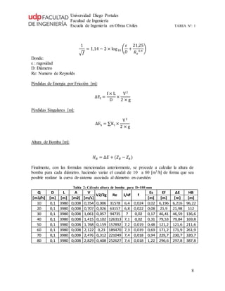 Universidad Diego Portales
Facultad de Ingeniería
Escuela de Ingeniería en Obras Civiles TAREA N°: 1
8
1
√ 𝑓
= 1,14 − 2 × log10 (
𝜀
𝐷
+
21,25
𝑅 𝑒
0.9
)
Donde:
ε : rugosidad
D: Diámetro
Re: Numero de Reynolds
Pérdidas de Energía por Fricción [m]:
ΔEf =
f × L
D
×
V2
2 × g
Pérdidas Singulares [m]:
ΔEs = ∑Ki ×
V2
2 × g
Altura de Bomba [m]:
𝐻 𝐵 = ∆𝐸 + (𝑍 𝐵 − 𝑍𝐴 )
Finalmente, con las formulas mencionadas anteriormente, se procede a calcular la altura de
bomba para cada diámetro, haciendo variar el caudal de 10 a 80 [m3/h] de forma que sea
posible realizar la curva de sistema asociada al diámetro en cuestión.
Tabla 2: Cálculo altura de bomba para D=100 mm
Q D L A V Es Ef ∆E HB
[m3/h] [m] [m] [m2] [m/s] [m] [m] [m] [m]
10 0,1 3980 0,008 0,354 0,006 31578 6,4 0,024 0,02 6,196 6,216 96,22
20 0,1 3980 0,008 0,707 0,026 63157 6,8 0,022 0,08 21,9 21,98 112
30 0,1 3980 0,008 1,061 0,057 94735 7 0,02 0,17 46,41 46,59 136,6
40 0,1 3980 0,008 1,415 0,102 126313 7,1 0,02 0,31 79,53 79,84 169,8
50 0,1 3980 0,008 1,768 0,159 157892 7,2 0,019 0,48 121,2 121,6 211,6
60 0,1 3980 0,008 2,122 0,23 189470 7,3 0,019 0,69 171,2 171,9 261,9
70 0,1 3980 0,008 2,476 0,312 221049 7,4 0,018 0,94 229,7 230,7 320,7
80 0,1 3980 0,008 2,829 0,408 252627 7,4 0,018 1,22 296,6 297,8 387,8
V2/2g Re 1/√f f
 