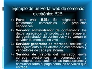 Ejemplo de un Portal web de comercio
electrónico B2B.
1) Portal web B2B: Es asignado para
plataformas comerciales de productos
específicos..
2) Servidor administrador de contenidos: los
datos agregados de productos se recuperan
del administrador de contenidos y se cargan el
servidor de mercado en vivo .
3) Servidor generador de mercado: recolecta y
da seguimiento a las ofertas de compradores y
vendedores de cada plataforma.
4) Servidor de historia del mercado: envía
correos electrónicos a compradores y
vendedores para confirmar las transacciones y
comunicar tanto el pago como los servicios que
entrega.
 