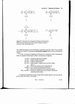 Sistemas de-control-automatico-benjamin-c-kuo7ed