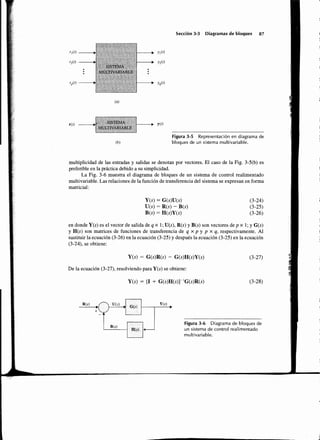 Sistemas de-control-automatico-benjamin-c-kuo7ed