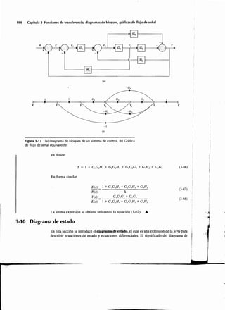 Sistemas de-control-automatico-benjamin-c-kuo7ed