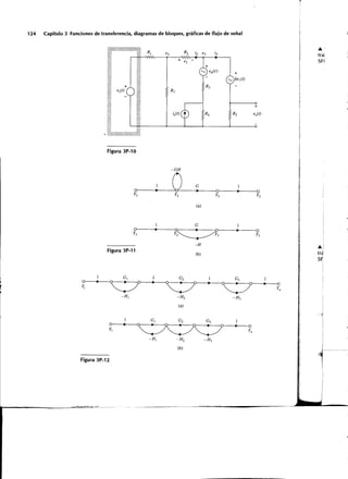 Sistemas de-control-automatico-benjamin-c-kuo7ed