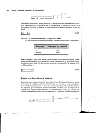 Sistemas de-control-automatico-benjamin-c-kuo7ed