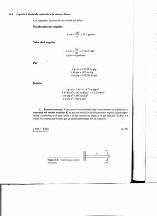 Sistemas de-control-automatico-benjamin-c-kuo7ed
