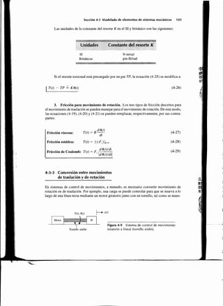 Sistemas de-control-automatico-benjamin-c-kuo7ed