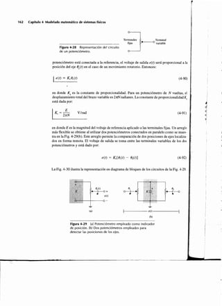 Sistemas de-control-automatico-benjamin-c-kuo7ed
